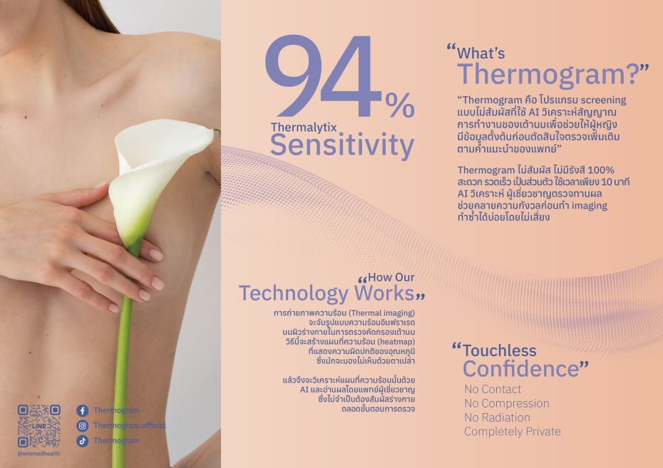 WINMED เปิดตัว “Thermogram” นวัตกรรมคัดกรองมะเร็งเต้านมด้วย AI ครั้งแรกในไทย พร้อมเดินหน้าแคมเปญ “342 Club”